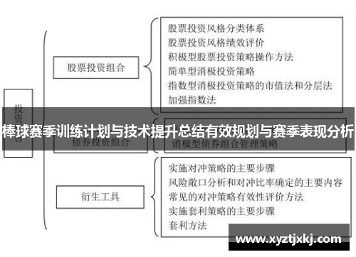 棒球赛季训练计划与技术提升总结有效规划与赛季表现分析