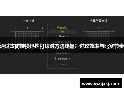 通过攻防转换迅速打破对方防线提升进攻效率与比赛节奏